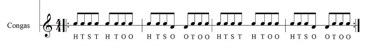 Image 2: Typical Conga Pattern for Cuban Son. H= palm heel, T=fingertips, S=slap, O = open