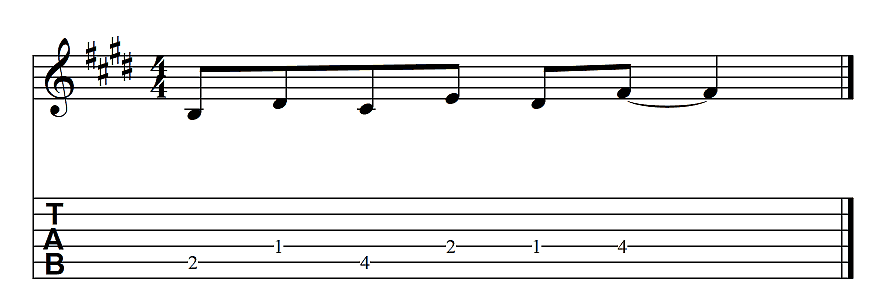 Image 7: Old B7 substitute fingering
