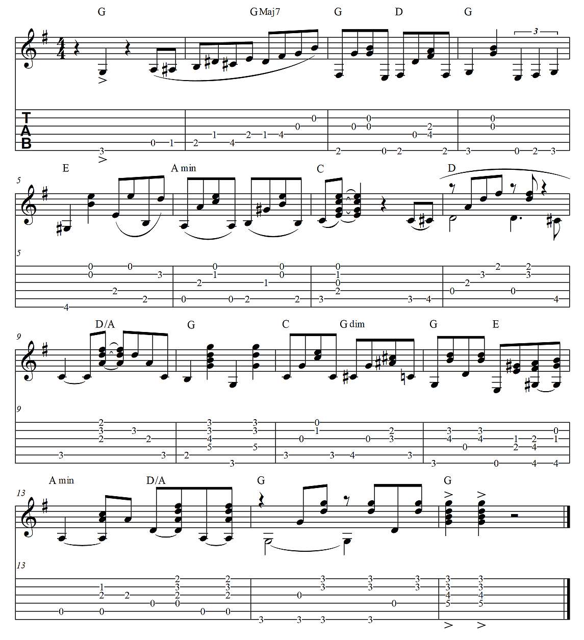 Image 5: Nueva Trova Strumming Example